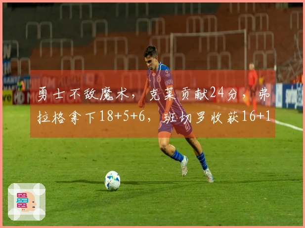 勇士不敌魔术，克莱贡献24分，弗拉格拿下18+5+6，班切罗收获16+12